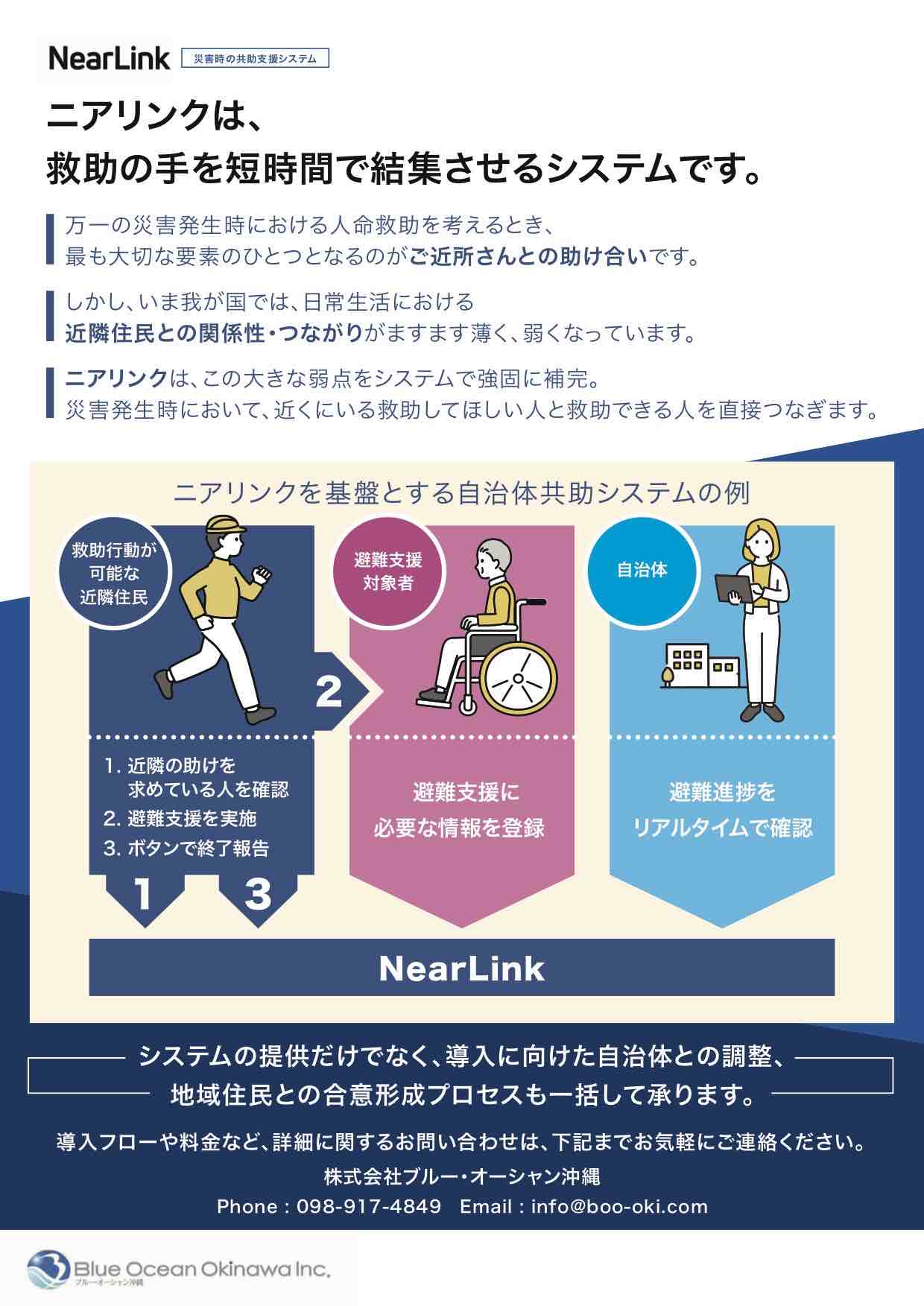 nearlink-leaflet-ura