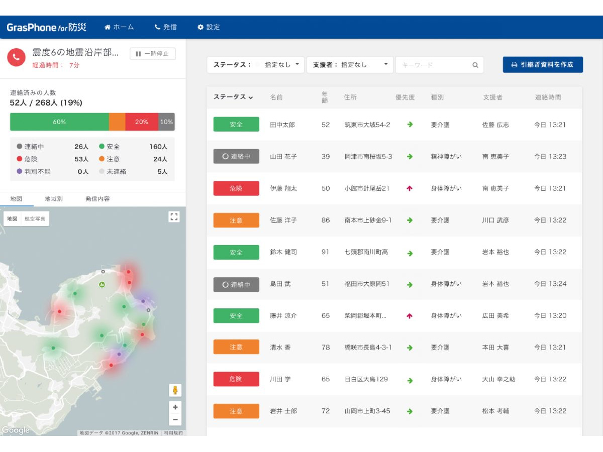 grasphone-operate-gamen